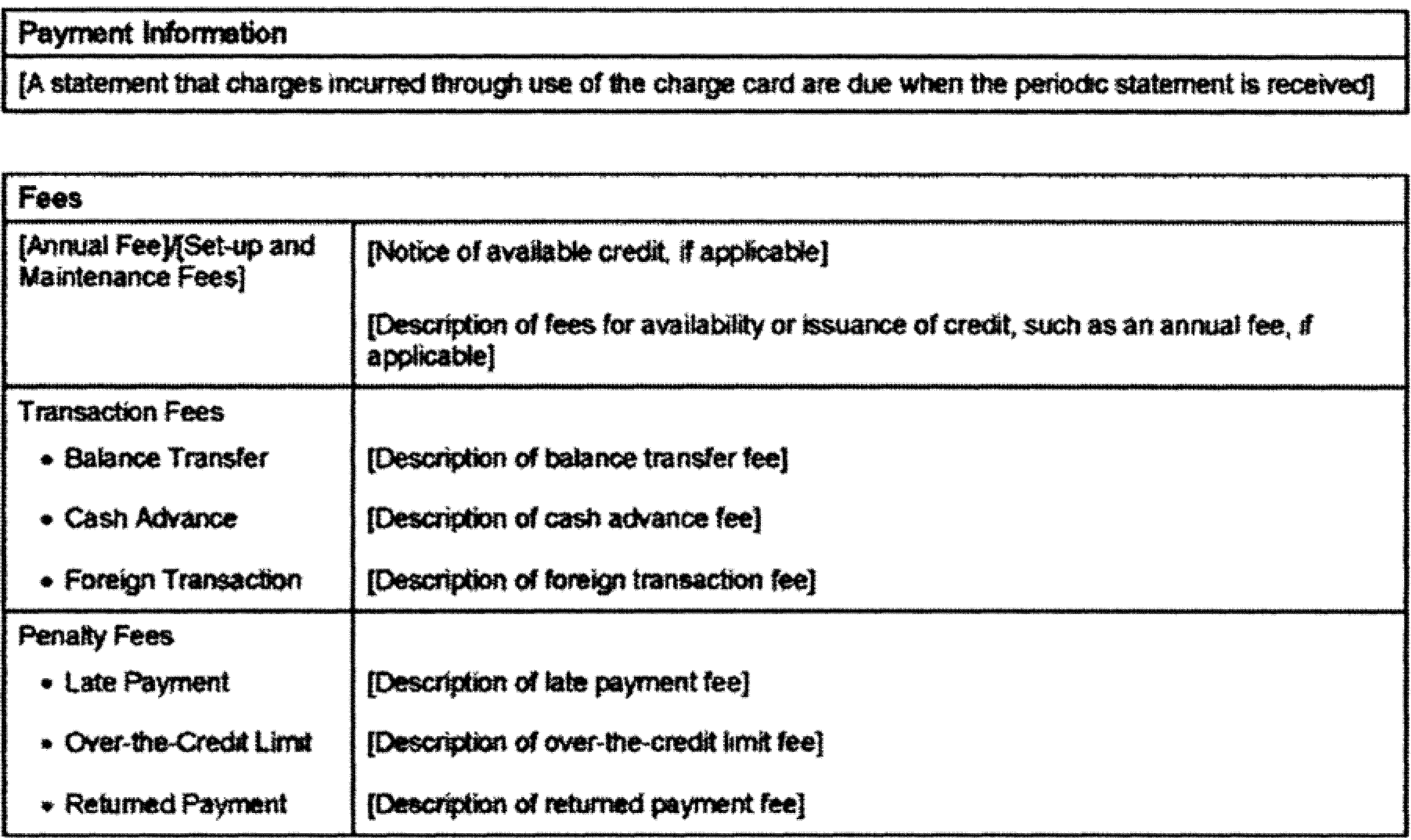 Appendix G To Part 1026 To 12 CFR 1026 | ERegulations