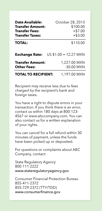 Receipt after, showing new contact information for the Consumer Financial Protection Bureau at the bottom