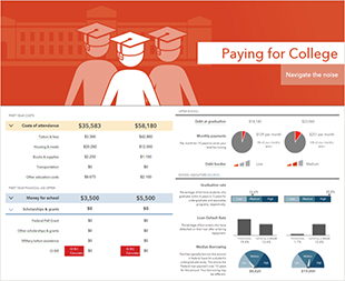beta version of the compare financial aid and college cost tool
