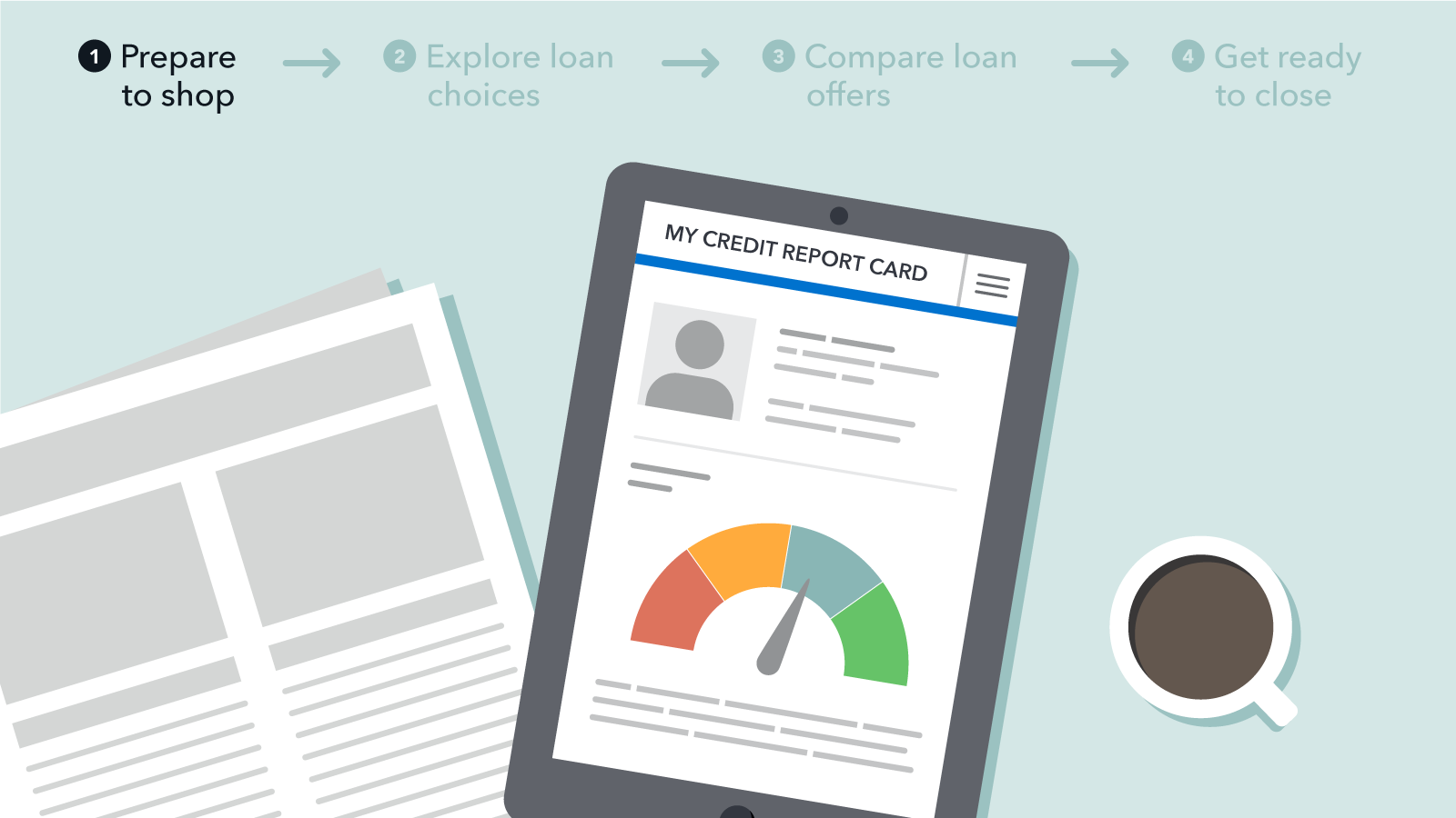 What is a credit report?