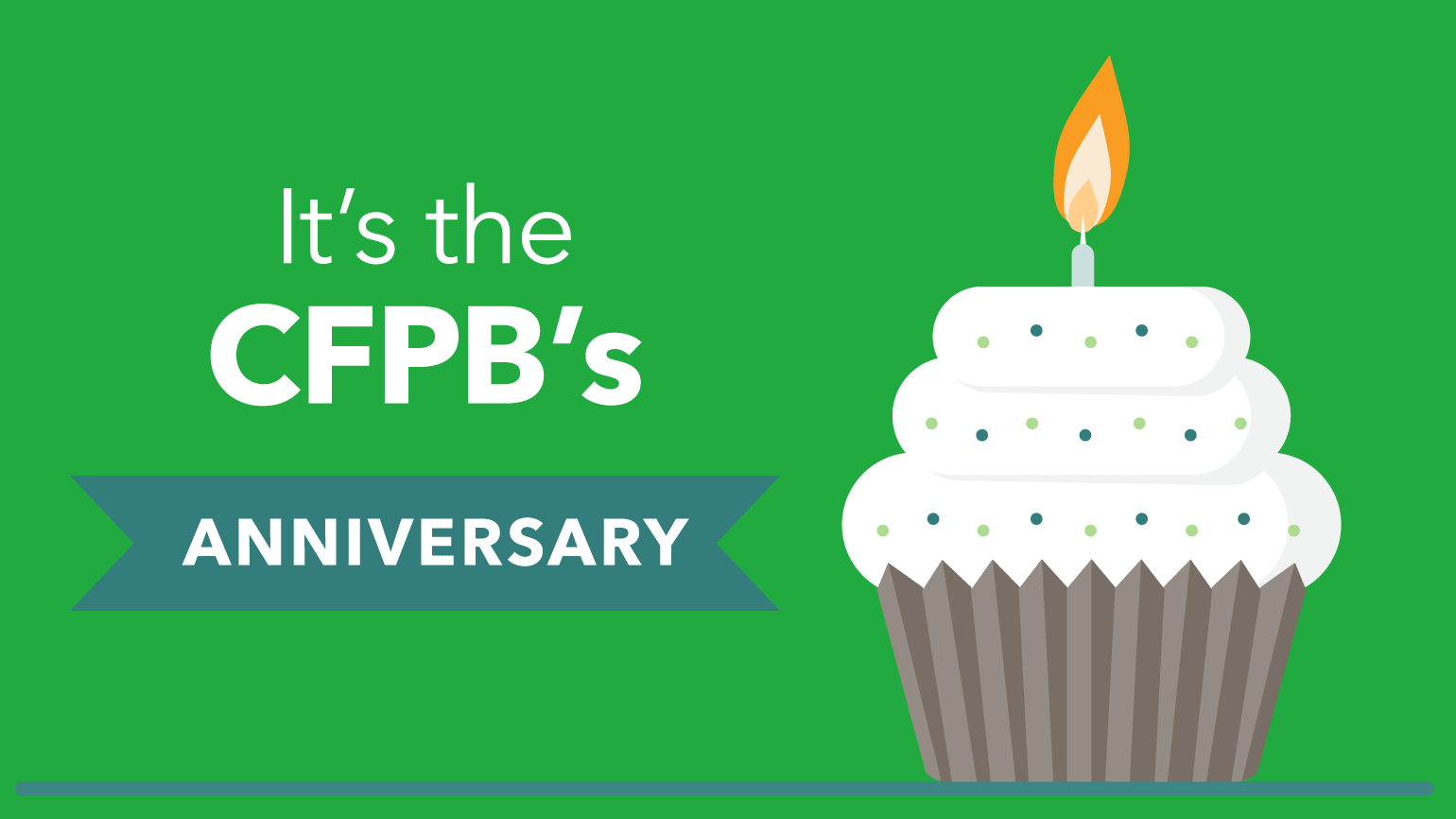 It's the CFPB's anniversary