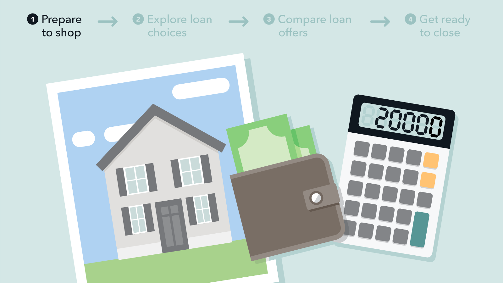 How to decide how much to spend on your down payment ...