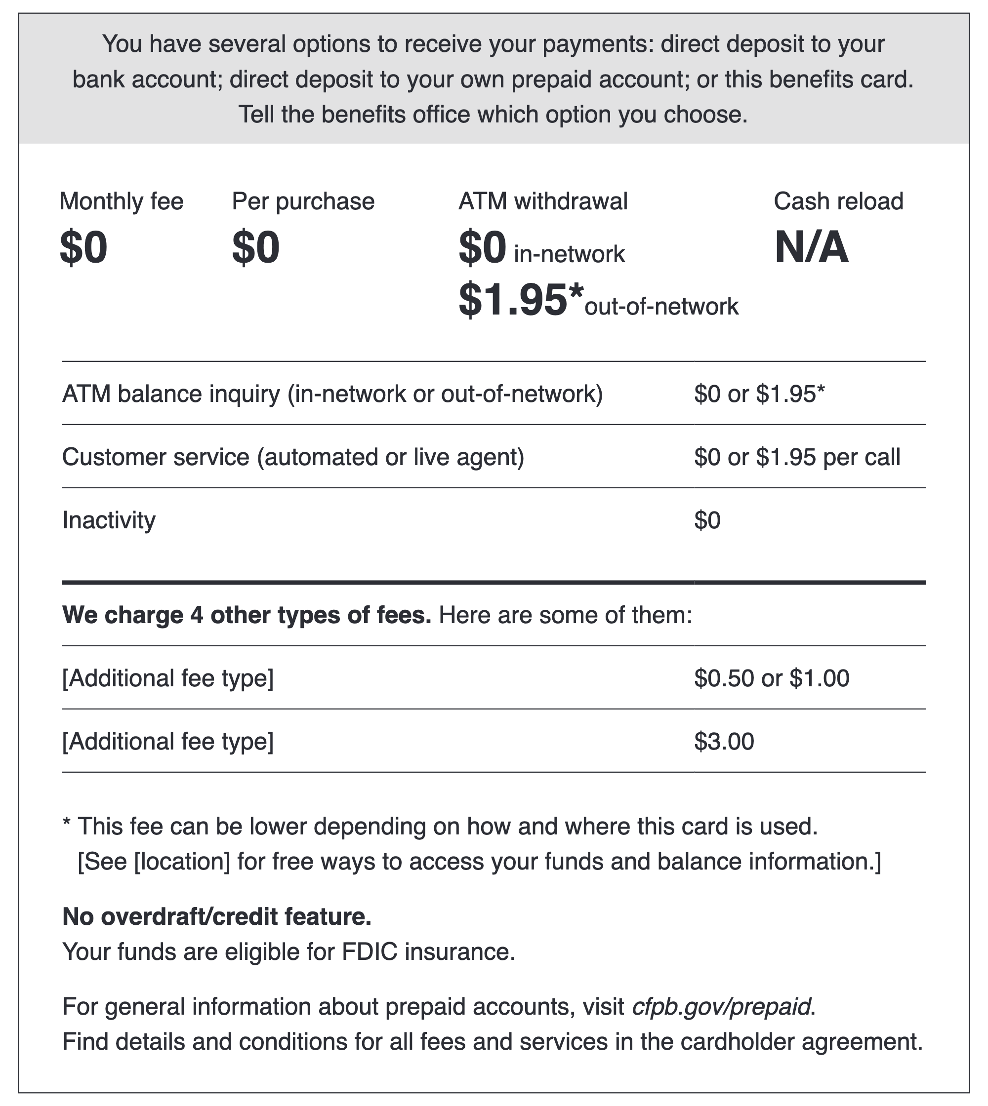 Prepaid Cards