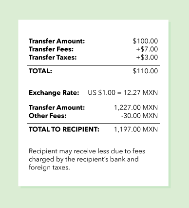 Screenshot ng resibo sa pag-transfer ng remittance na ipinadala bago makumpleto ang transaksyon. Ipinapakita nito ang halaga ng nai-transfer, mga singil sa pag-transfer, mga buwis sa pag-transfer, kabuuang gastos. Pagkatapos ay ipinapakita nito ang halaga ng palitan. Pagkatapos ay ipinapakita nito ang halaga ng pag-transfer at iba pang mga singil, at ang kabuuan para sa tagatanggap. Maaaring mas mababa ang makuha ng tagatanggap dahil sa mga ipinataw na singil ng bangko ng tagatanggap at mga buwis sa ibang bansa.