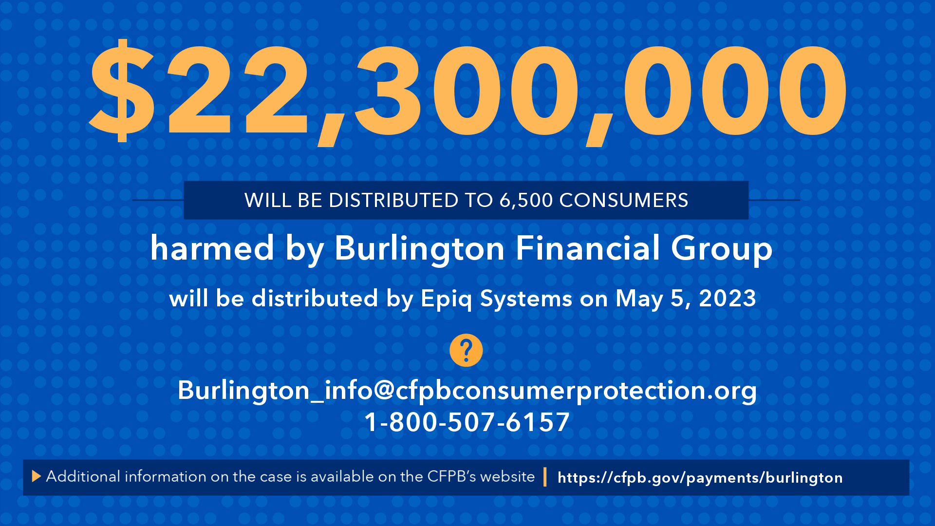 cfpb-to-distribute-more-than-22-million-to-consumers-harmed-by