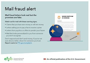 mail fraud alert