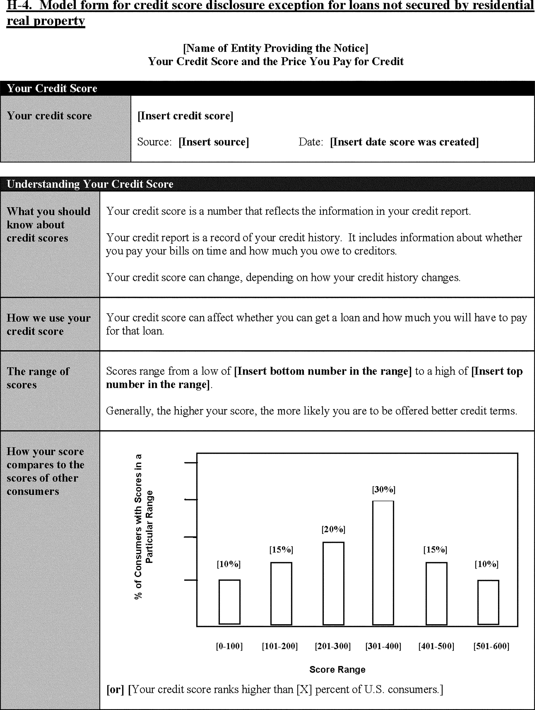 appendix-h-to-part-1022-model-forms-for-risk-based-pricing-and-credit