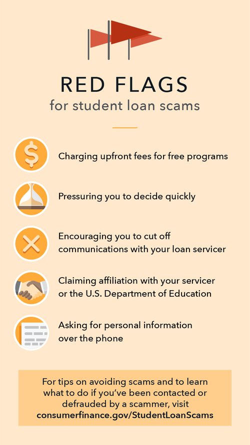 Red flags for student loan scams. Charging upfront fees for free programs. Pressuring you to decide quickly. Encouraging you to cut off communications with your loan servicer. Claiming affiliation with your servicer or the U.S. Department of Education. Asking for personal information over the phone. For tips on avoiding scams and to learn what to do if you&#x27;ve been contacted or defrauded by a scammer, visit consumerfinance.gov/StudentLoanScams