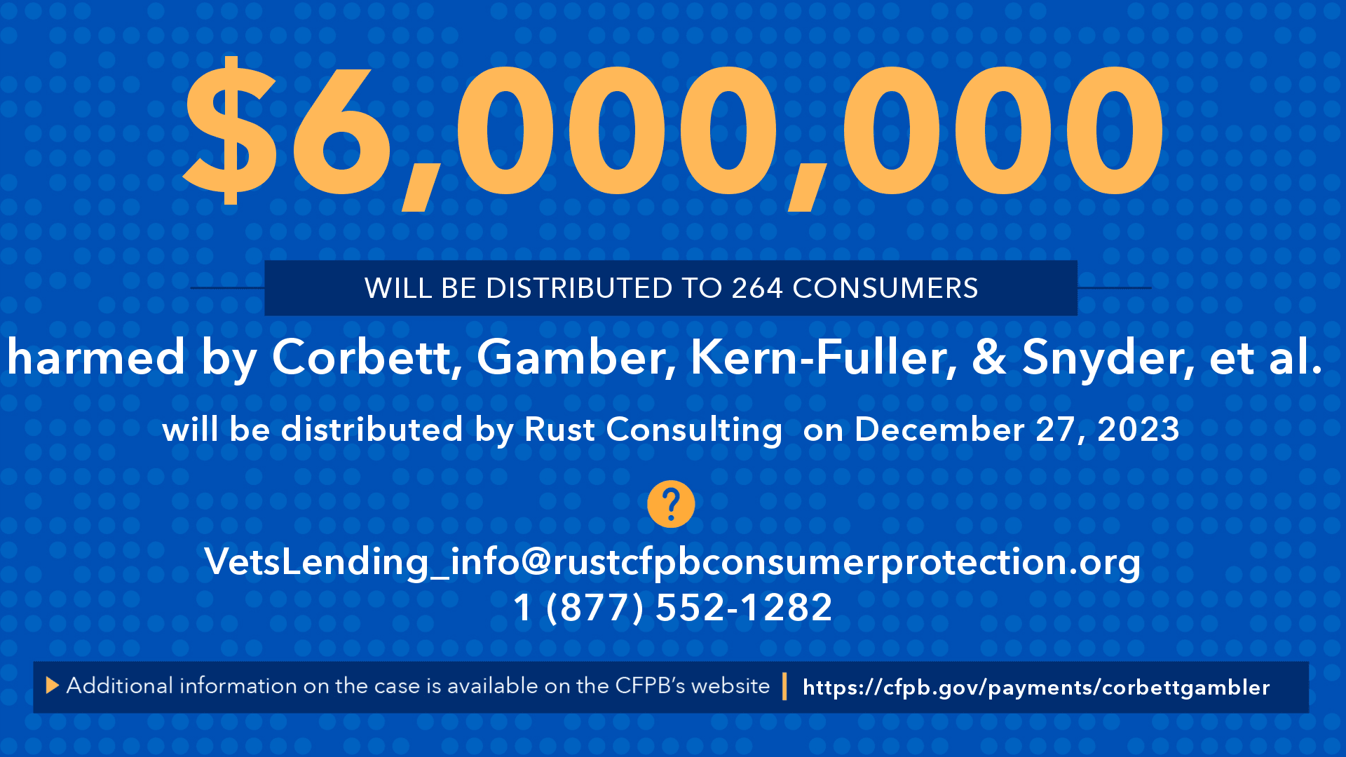 cfpb-to-distribute-nearly-6-million-to-consumers-harmed-by-predatory