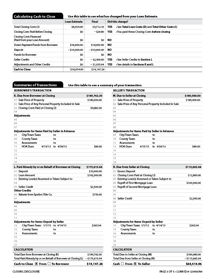 Closing Disclosure Explainer Consumer Financial Protection Bureau 1550