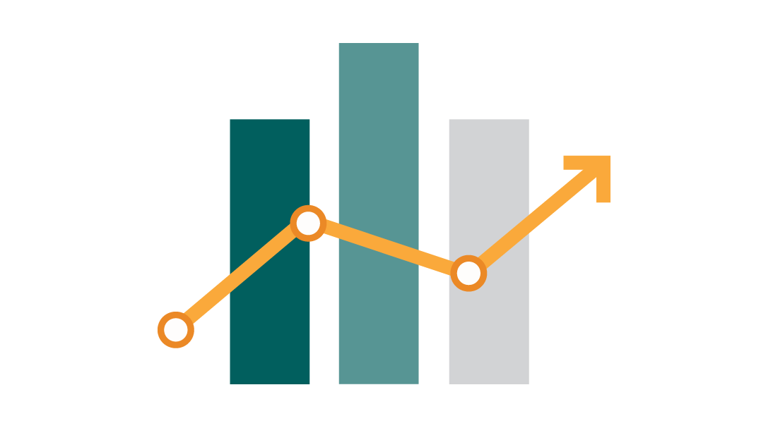 research on financial markets