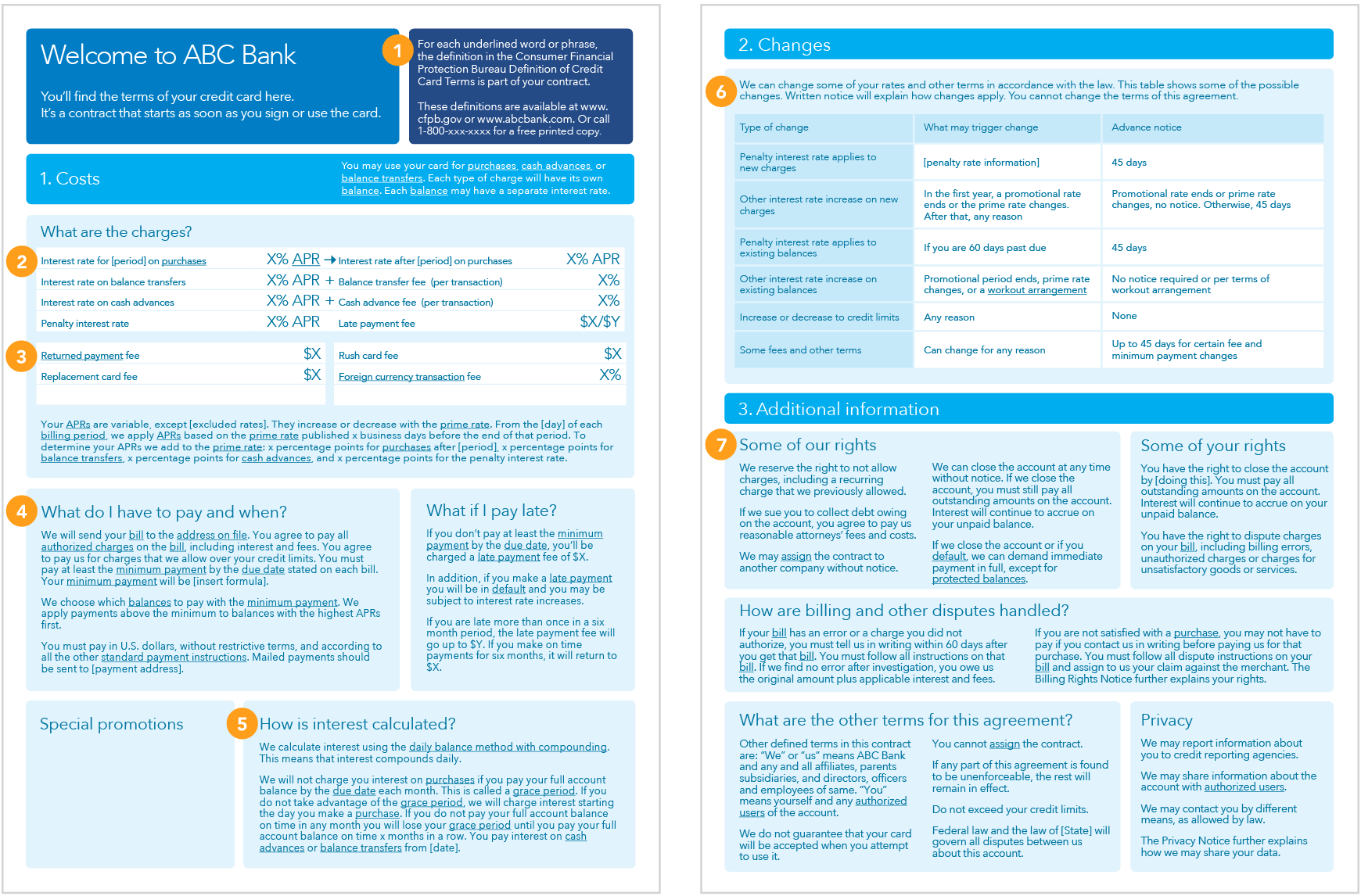 Know Before You Owe: Credit cards  Consumer Financial Protection Regarding membership card terms and conditions template